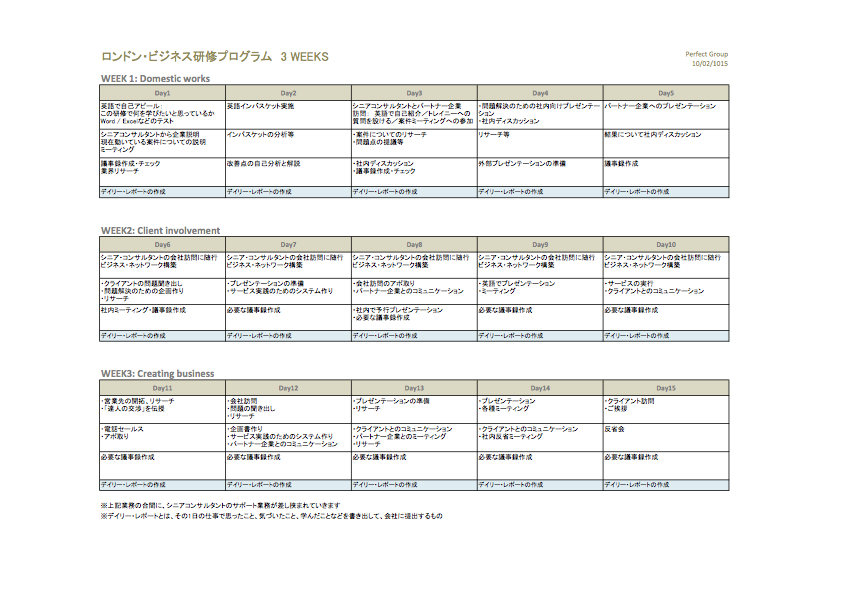 20160108.Training Curriculum