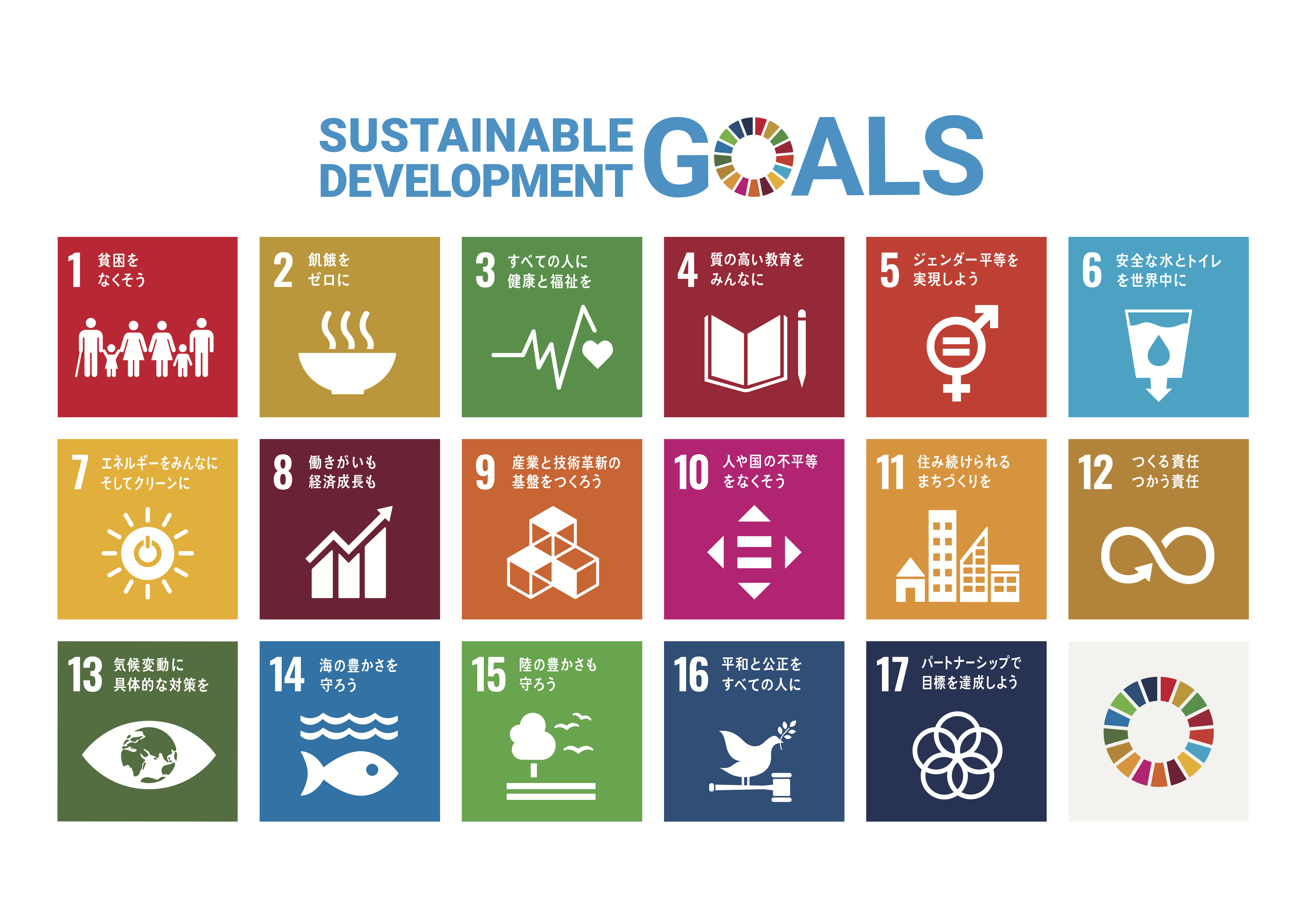 We Join the SDGs Future City Platform!