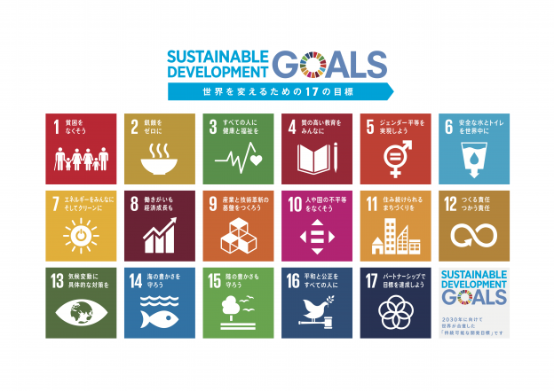 SDGs関連プロジェクトを実践している小学校、中学、高校、大学、企業等の情報を募集します。
